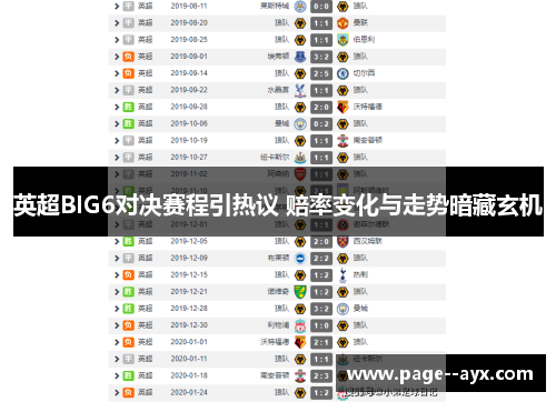 英超BIG6对决赛程引热议 赔率变化与走势暗藏玄机